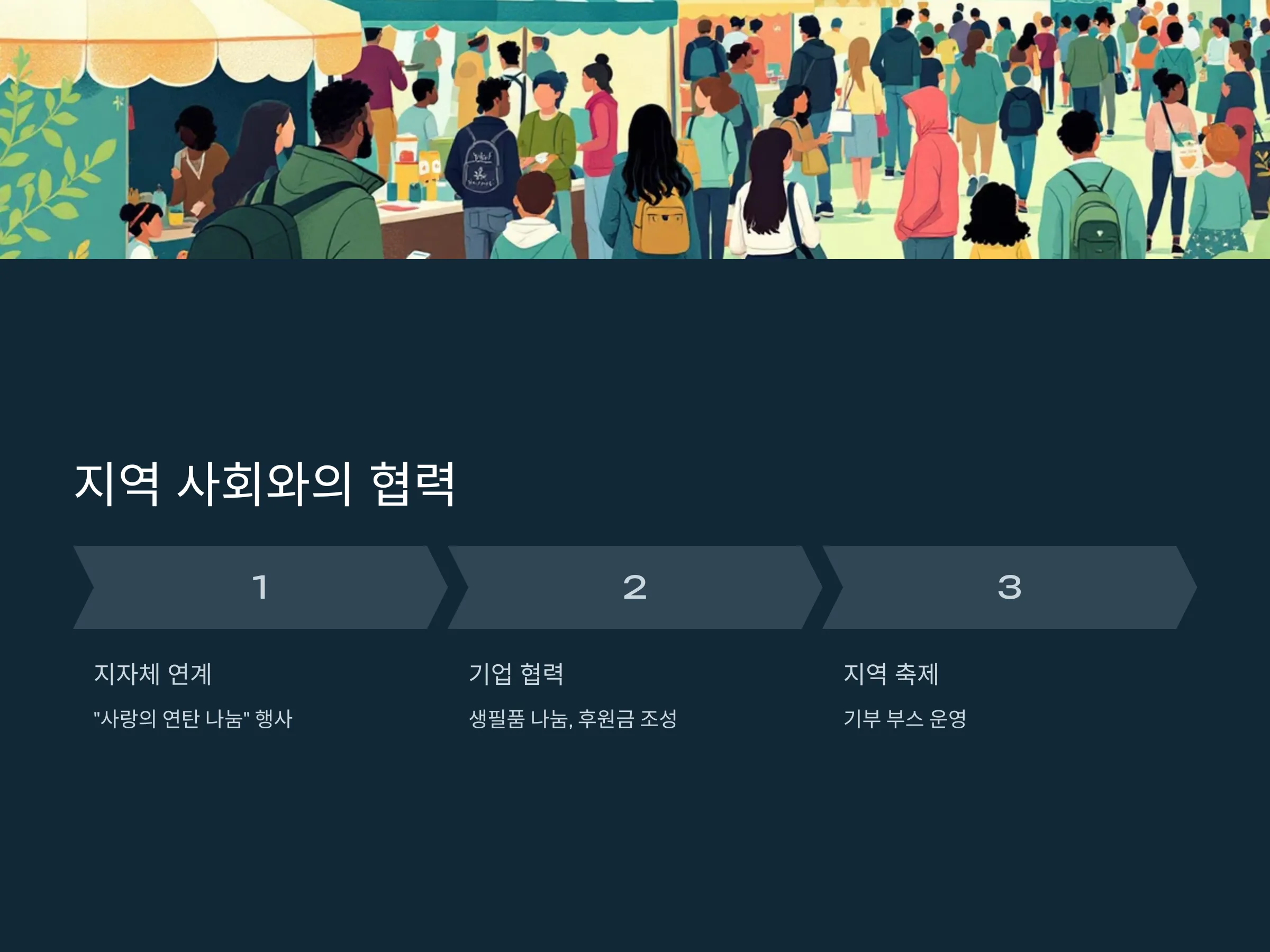 5738aaddb9b87a8898fb3c36d974d16d_1735193
